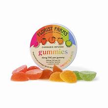 Gummies UK