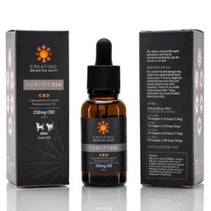 cbd tinctures