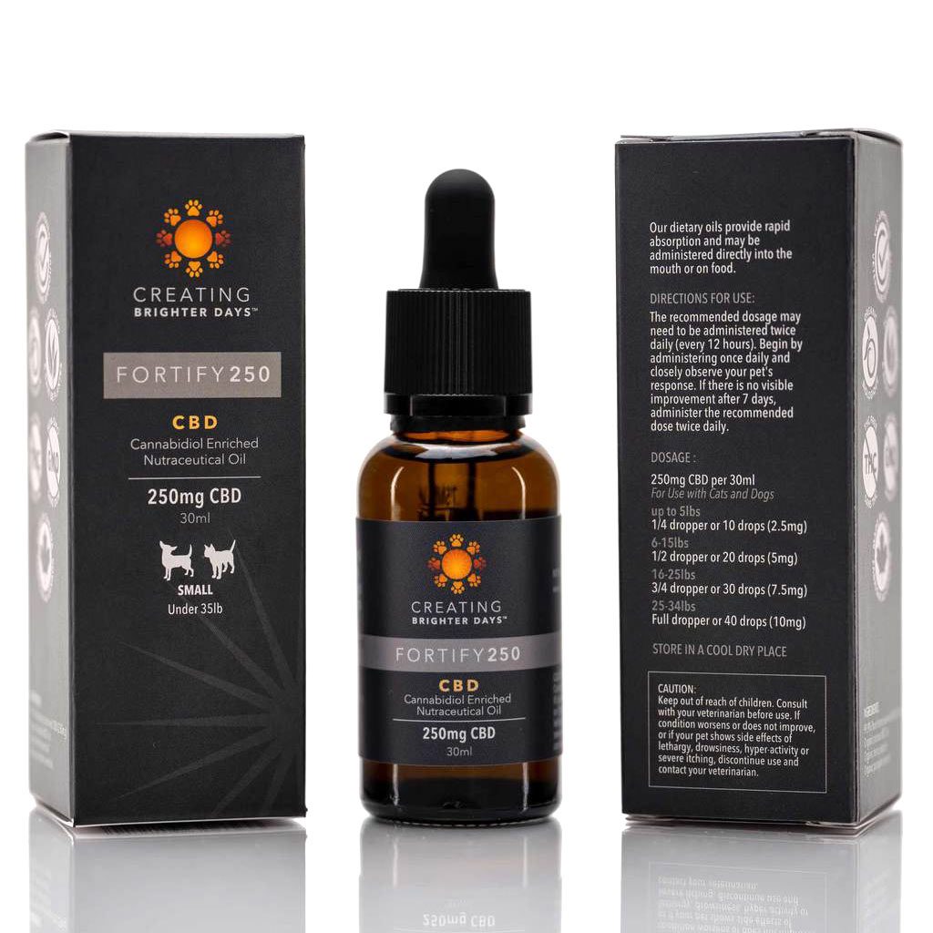 cbd tinctures