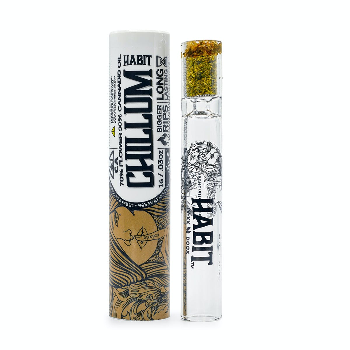 roll concentrates