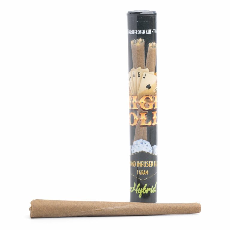 how to roll joint