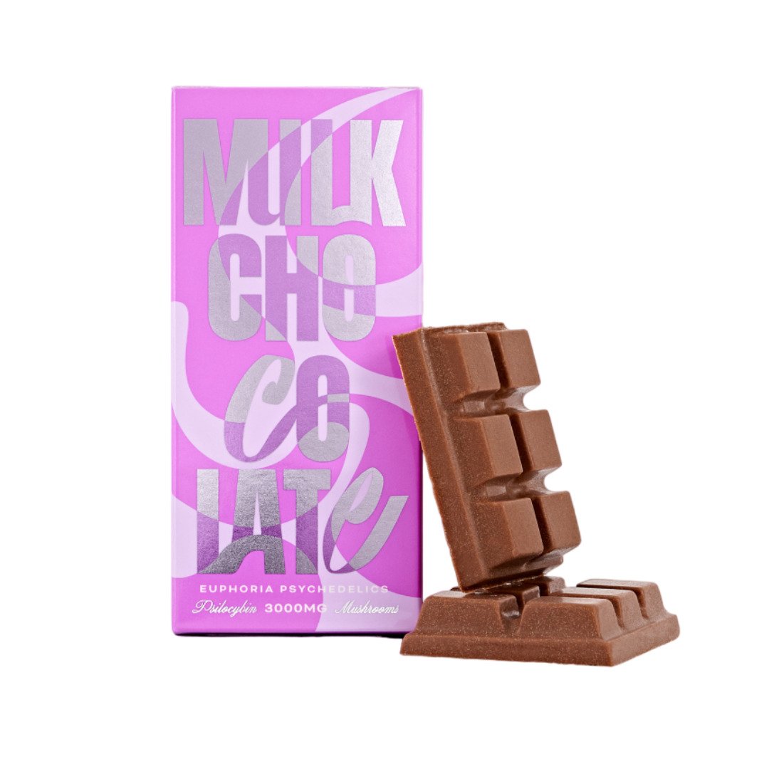 Milk Chocolate Gummies Uk